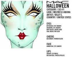 tons of mac halloween face charts