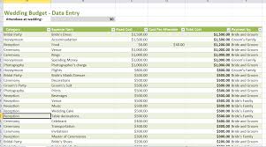 Wedding Expenses List Spreadsheet Package Budget For Plans