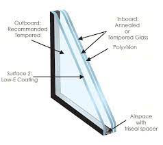 Smart Glass Vs Double Glazing