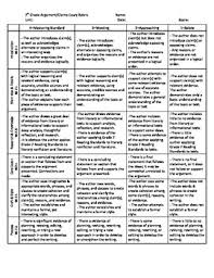 Essay Grading Rubric Version      Click to view a larger image  Left Sidebar