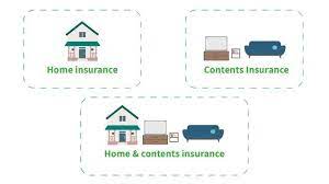 Home And Contents Insurance Qld Compare gambar png