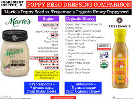 what s in poppy seed dressings
