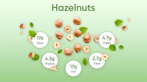 hazelnuts facts calories health