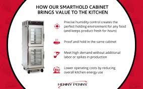 how henny penny smarthold brings value
