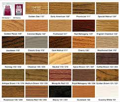 Oak Floor Stain Colors Nyreeleather Com