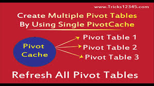 create multiple pivot tables using