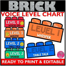 Voice Level Chart Brick Editable