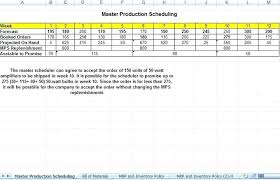 Production Scheduling Spreadsheet Excel Spreadsheet Template