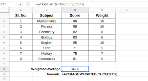 how to calculate weighted average in