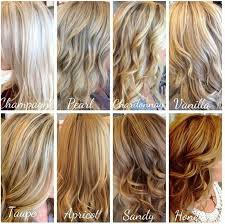 Aveda Color Chart For Hair Color Choice Image Free Any