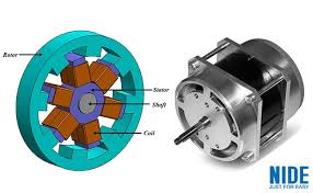 switched reluctance motor advanes