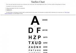 Testing Your Visual Acuity And Eyesight Online Hubpages