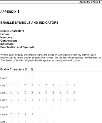 Appendix 1 Braille Symbols And Indicators Braille