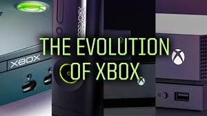 Have fun checking them and enjoy playing with the best friv 50000 games. Friv 0 Games Friv0 Juegos Friv 4 School The Evolution Of Xbox Consoles Friv 0