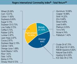 Gold Stock Prophet Gold Stocks The Euro And A New Etf