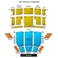 Ed Mirvish Theatre Tickets