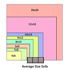 How Big Is A 2 X 3 Rug Sanantonioseo
