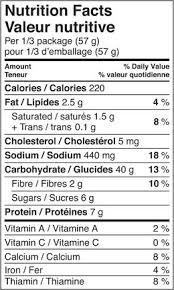 macaroni cheese nutrition facts