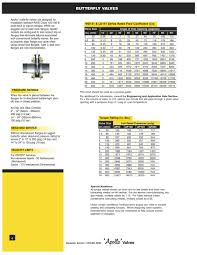 Page 4 Of 141 143 Series Butterfly Valve May 2009