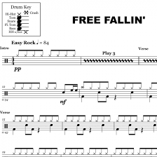 Onlinedrummer Com Drum Sheet Music And Lessons
