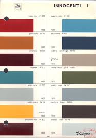 Innocenti Paint Chart Color Reference