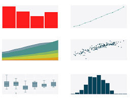 How To Analyze Data Eight Useful Ways You Can Make Graphs