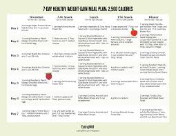 healthy weight gain t 7 day meal plan