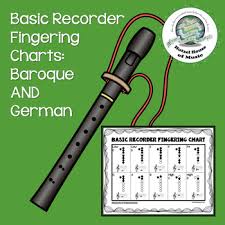 Basic Recorder Fingering Charts