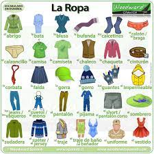 la ropa clothes in spanish woodward