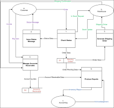 Eternal Sunshine of the IS Mind - WordPress.com gambar png