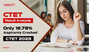 ctet result ysis only 16 78