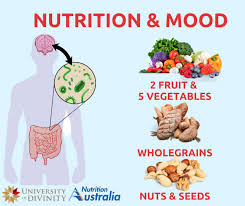 nutrition and mood what s the