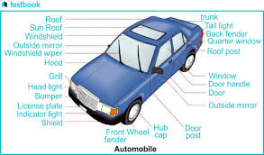 types of automobiles requirements