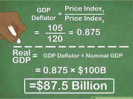 growth rate of nominal gdp