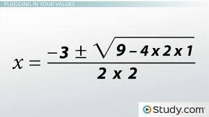 The Quadratic Formula Definition
