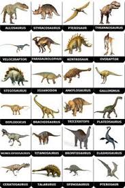 Image Result For Dinosaurs Pictures And Names For Kids