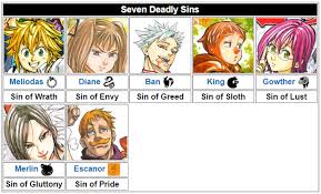 7 deadly sins anime characters names. Who Is The Seventh Sin Anime Manga Stack Exchange