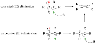 7 18 Comparison Of E1 And E2 Reactions Chemistry Libretexts