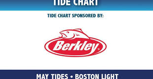 Boston Tide Chart Archives Coastal Angler The Angler