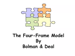 ppt the four frame model by bolman