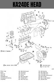 May 07, 2020 · 10 posts published by administrator, teacher during may 2020. Nissan Ka24de Engine Specs Nissan Ka Engine