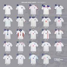 The retro minimalist theme continued with a shirt designed by peter this is part 2 of our infographic that, along with part 1, charts the history of the england football kit from its beginnings 150 years ago. Full England Home Kit History 1966 2018 What S To Come In 2020 Footy Headlines