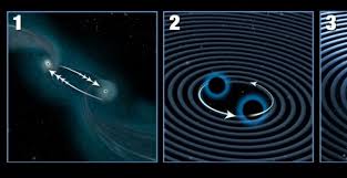 Detectado un agujero negro errante, expulsado del centro de una galaxia por  ondas gravitacionales | Público