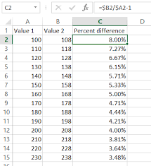 how to calculate difference in excel