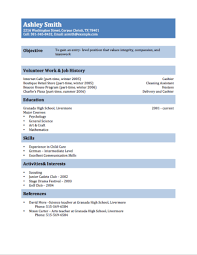 CV Sample for Teenagers MyperfectCV sample resume format