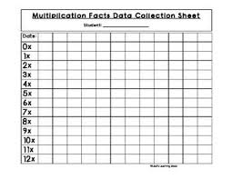 Multiplication Facts Data Collection Chart Multiplication