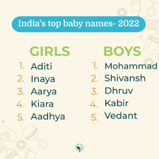 top indian baby names for 2022 babycenter