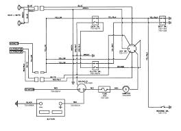 A wiring diagram is a simple visual representation from the physical connections and physical layout of an electrical system or circuit. Wiring Diagrahm For Huskee Riding Lawn Mower Lawnsite Electrical Diagram Riding Lawn Mowers Lawn Tractor