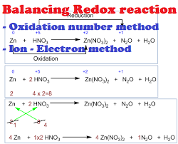 Balancing Redox Reaction Oxidation