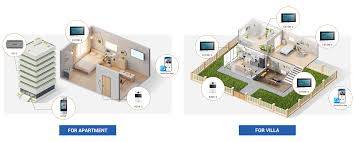 5 smart home apps in 2022 first